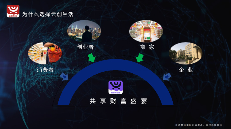 轮播图