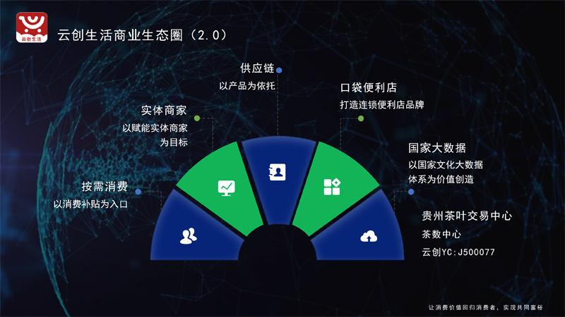 轮播图